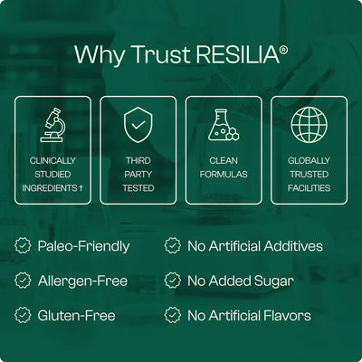 Resilia® Oil Of Oregano Softgels