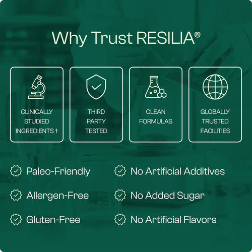 Resilia® Oil Of Oregano Softgels