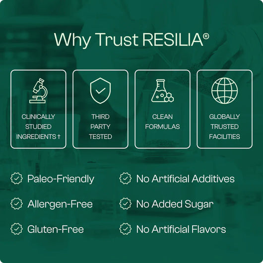 Resilia® Oil Of Oregano Softgels